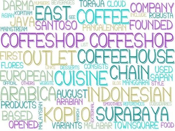 Coffeshop Wordcloud Tshirt for Creative Expression