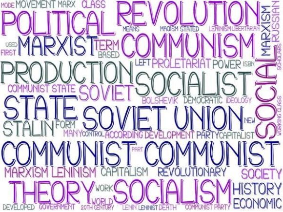 Communist Wordcloud Print: A Creative Tool for Modern Design and Marketing
