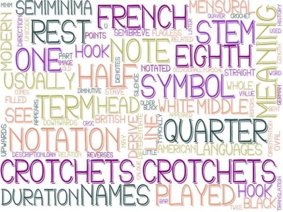 Crotchets Wordcloud Crafting