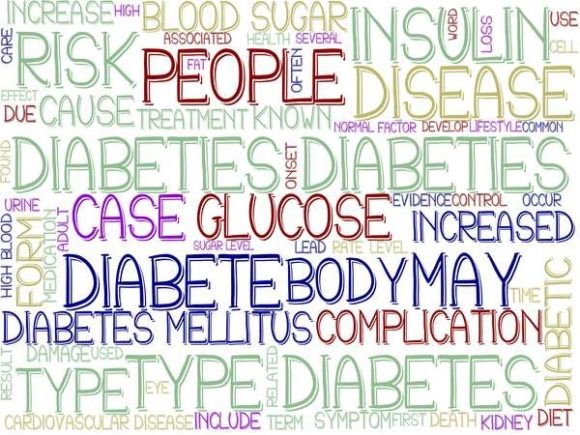 Diabeties Wordcloud Print