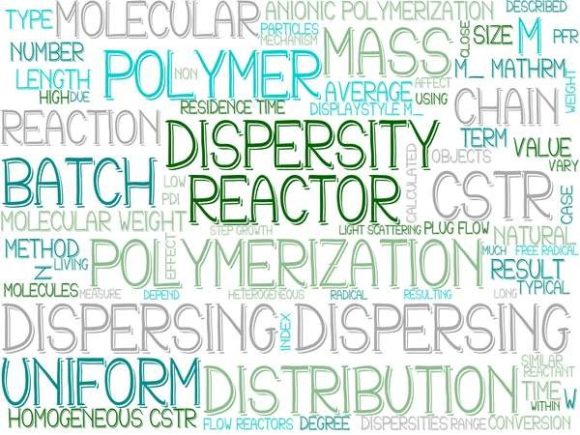 Dispersing Wordcloud Background