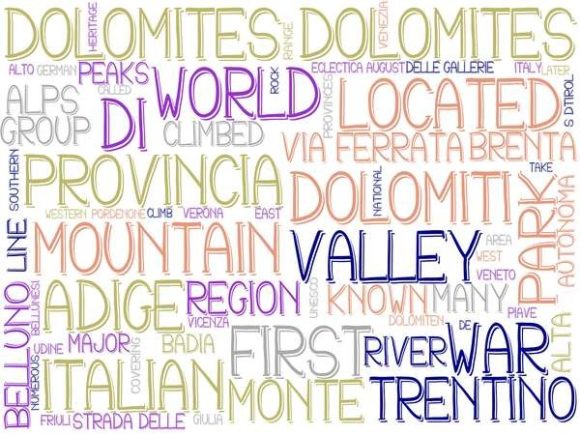 Dolomites Wordcloud Crafting: Transform Ideas into Visual Storytelling