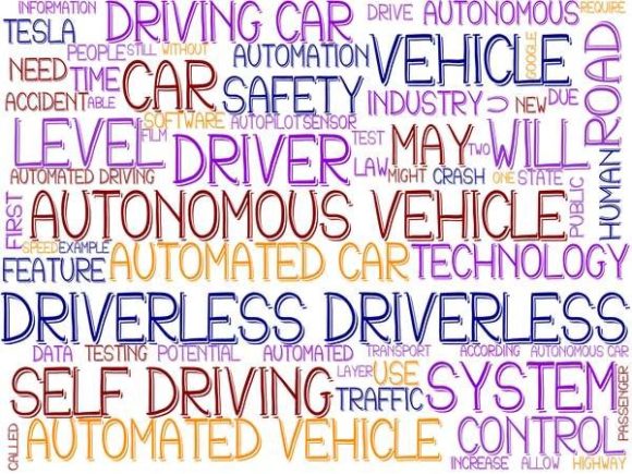 Driverless Wordcloud Sublimation: A Creative Catalyst for Modern Brand Expression