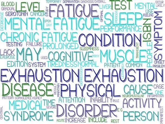 Exhaustion Wordcloud Advertising