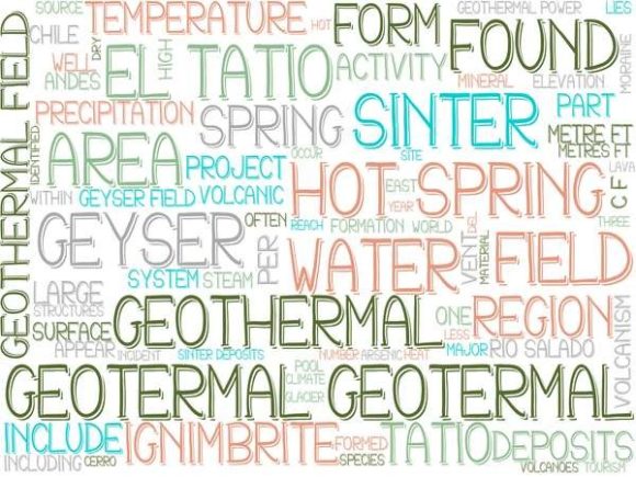 Geotermal Wordcloud Sublimation Tumbler: A Versatile Design Asset for Creative and Commercial Applications
