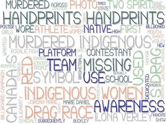 Handprints Wordcloud Sticker: A Versatile, Print-Ready Design Asset for Creative Professionals