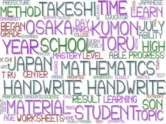 Handwrite Wordcloud Banner: A Versatile Design Tool for Creative Professionals and DIY Enthusiasts