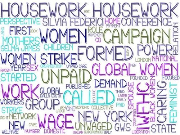 Housework Wordcloud Print: A Practical Creative Tool for Real Life