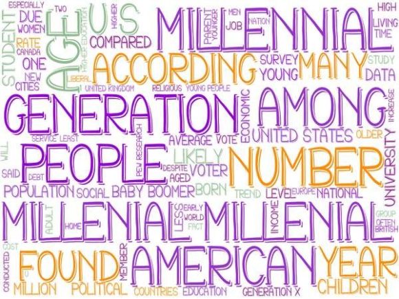 Millenial Wordcloud Wallpaper