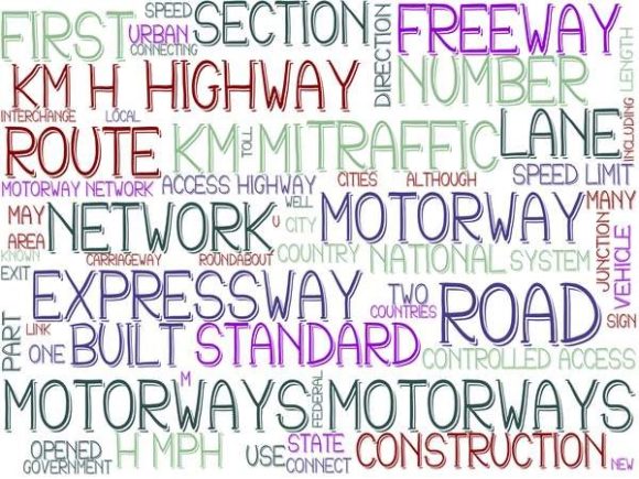 Motorways Wordcloud Sublimation