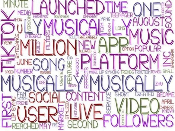 Musically Wordcloud Wallpaper