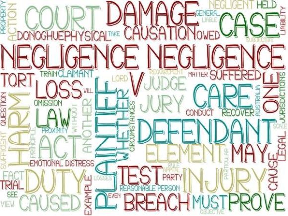 Negligence Wordcloud Tie Dye
