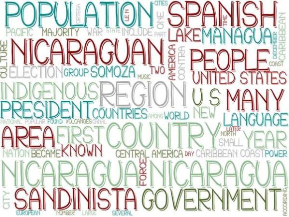 Nicaragua Wordcloud Banner: A Versatile Design Asset for Creative Professionals and Marketers