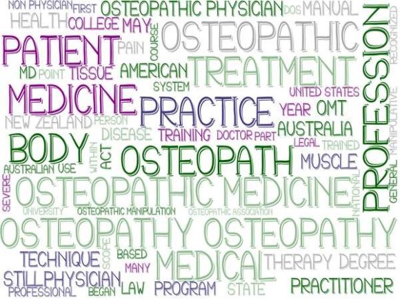 Osteopathy Wordcloud Sublimation