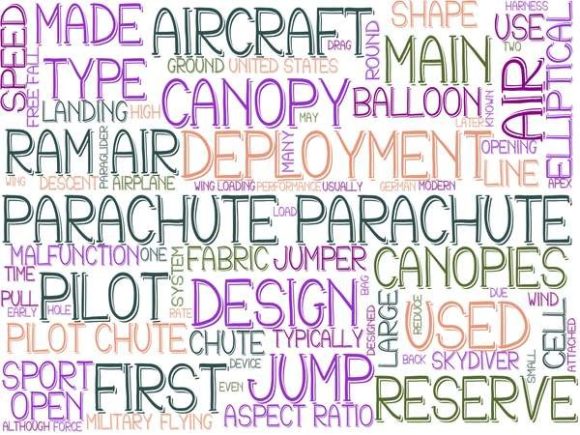 Parachute Wordcloud Sticker: A Versatile, High-Quality Design Asset for Real-World Creative Work
