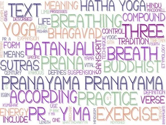 Pranayama Wordcloud Book Cover: A Multifaceted Design Asset for Mindful Branding and Creative Expression