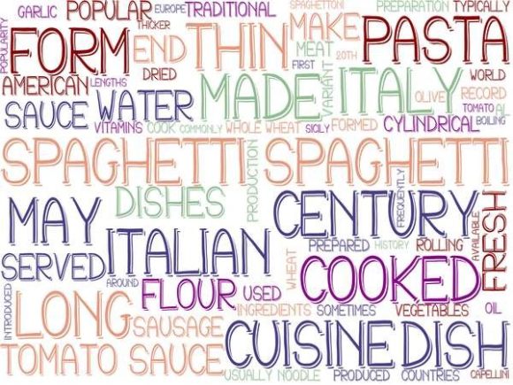 Spaghetti Wordcloud Print: A Versatile Design Asset for Real Creative Work