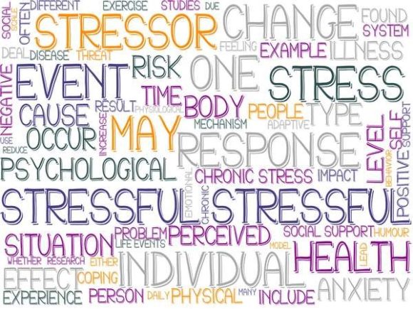 Stressful Wordcloud Print