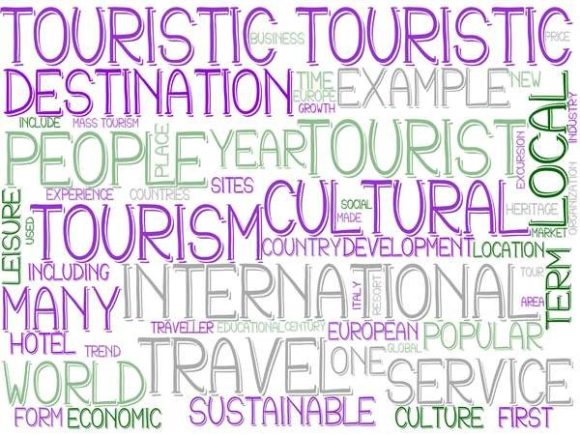 Touristic Wordcloud Background: A Versatile Visual Tool for Global Storytelling and Brand Expression